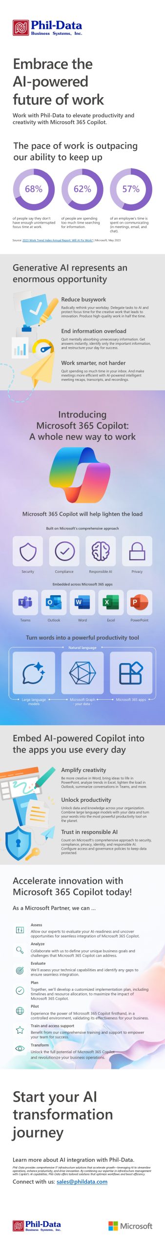Microsoft - Infographic Embrace the AI-powered future of work - Phil-Data
